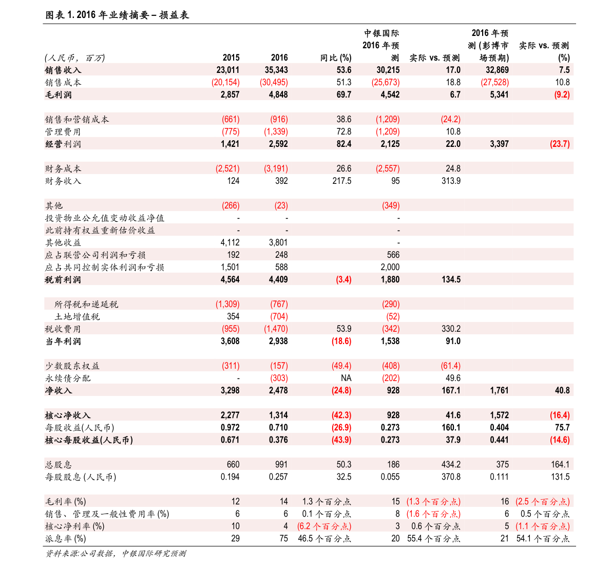 澳元对人民币汇率今日（澳币汇率今日兑人民币汇率）-慧博研究报告资讯