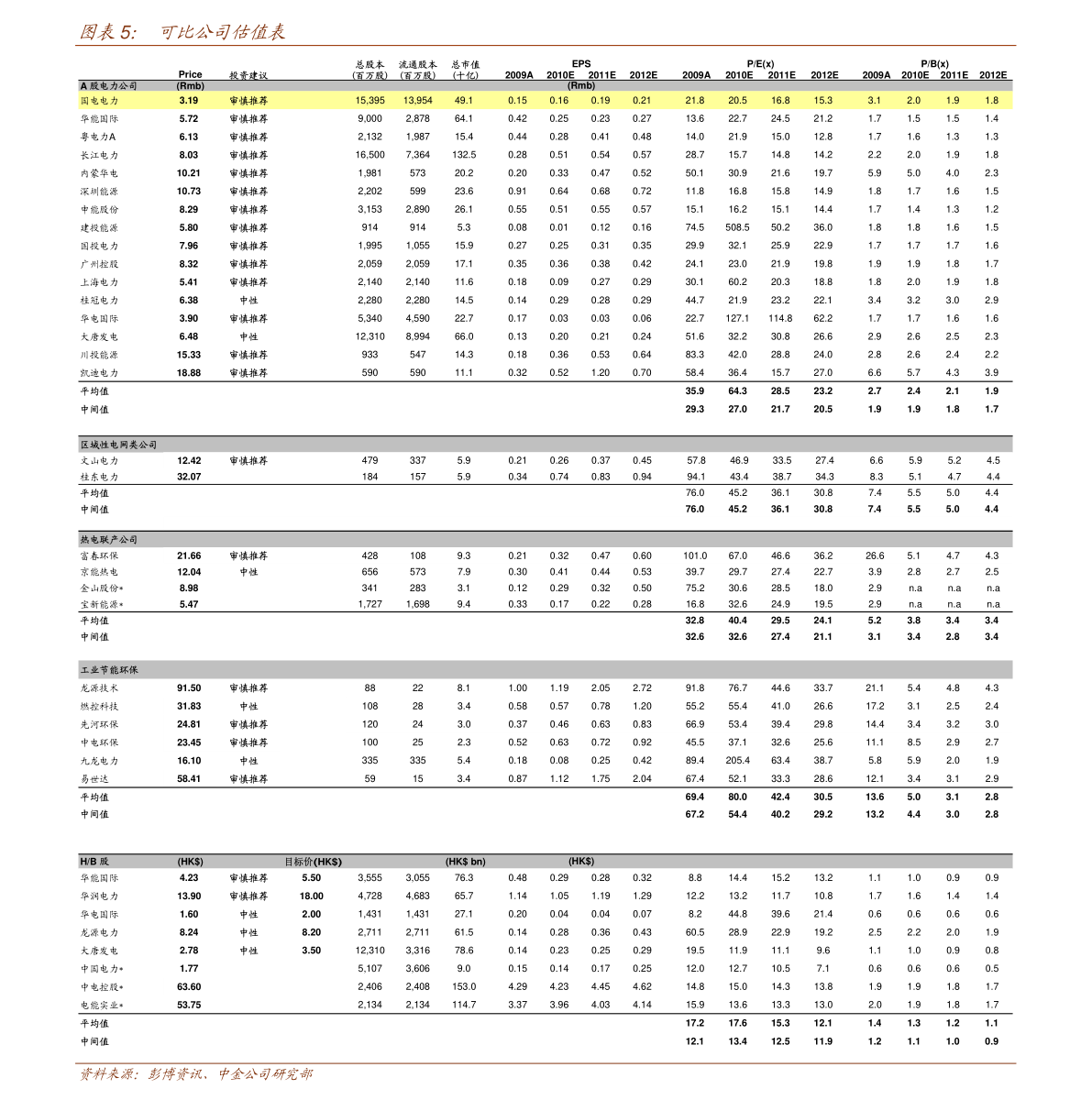 美联储2023年加息时间表次数（2021美联储今天加息）-慧博研究报告资讯