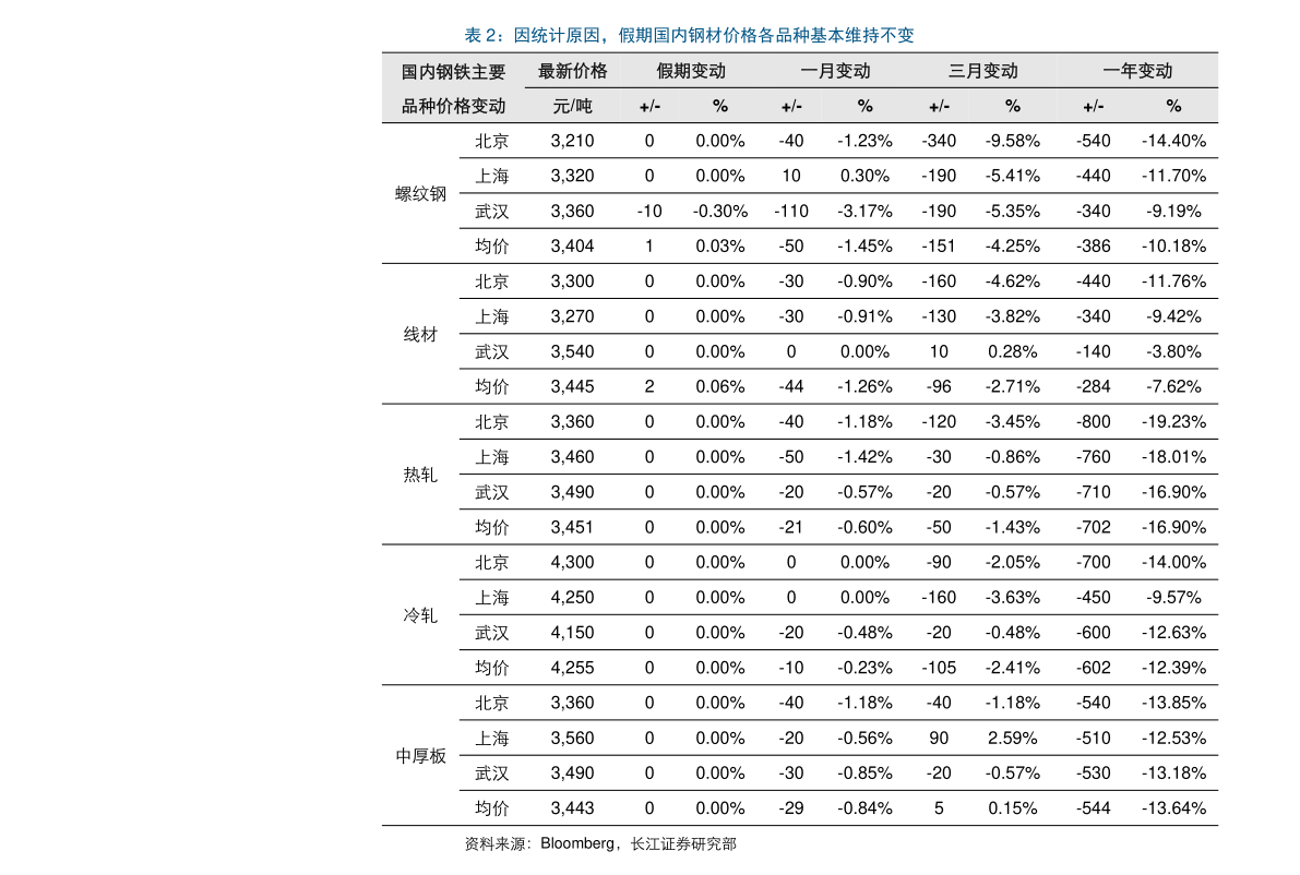 汇率查询中国银行（今日实时汇率查询）-慧博报告数据