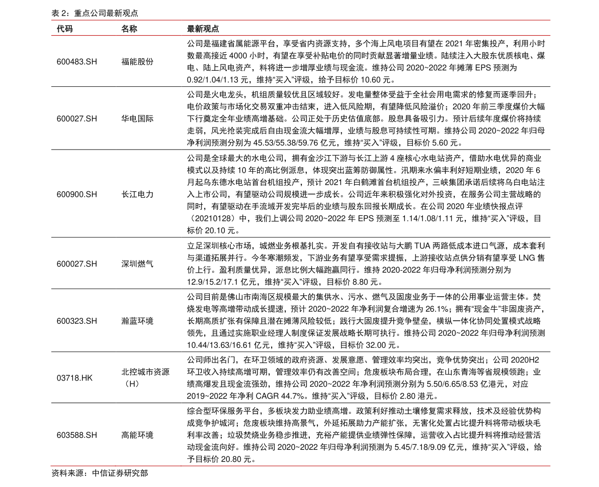 新币人民币汇率（100新币等于多少人民币）-慧博研究报告资讯