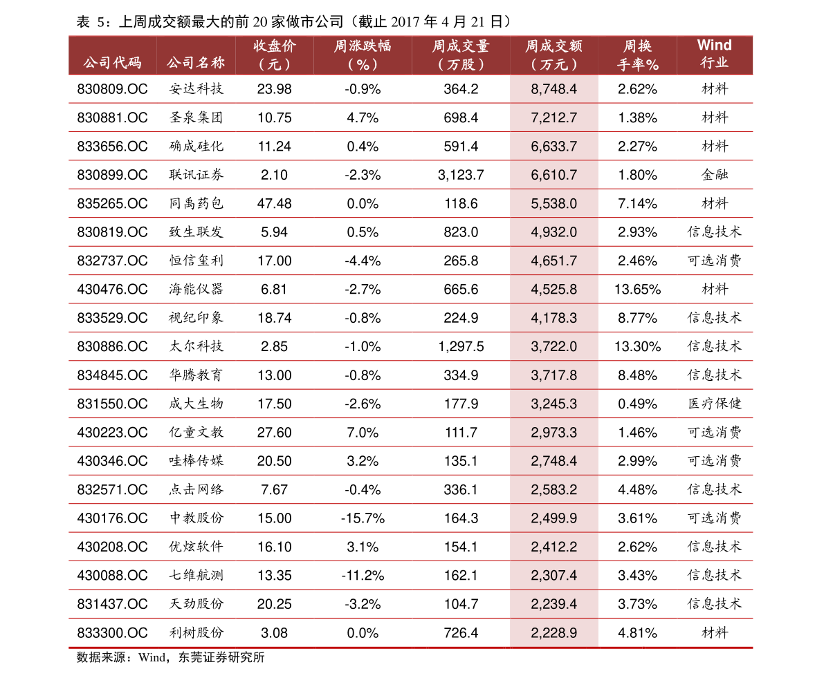 港币和人民币兑换（中国银行港币换人民币汇率）-慧博报告数据