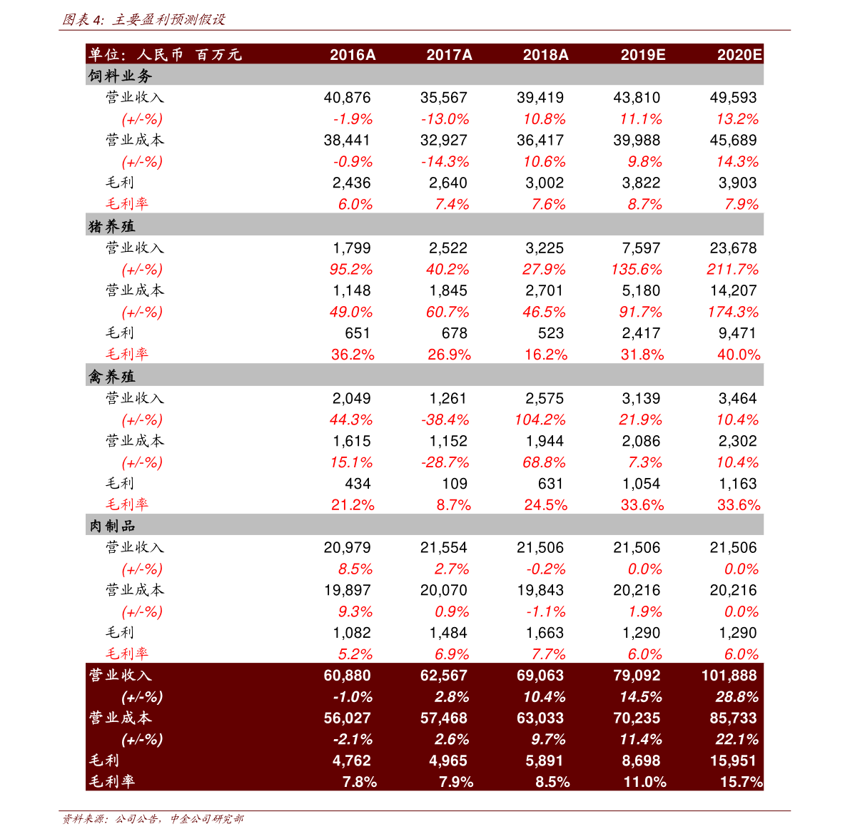 港币最新汇率人民币（最新港币对人民币汇率）-迈博汇金