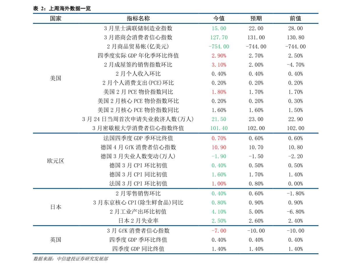 什么ipo（ipo百度百科）-慧博报告数据