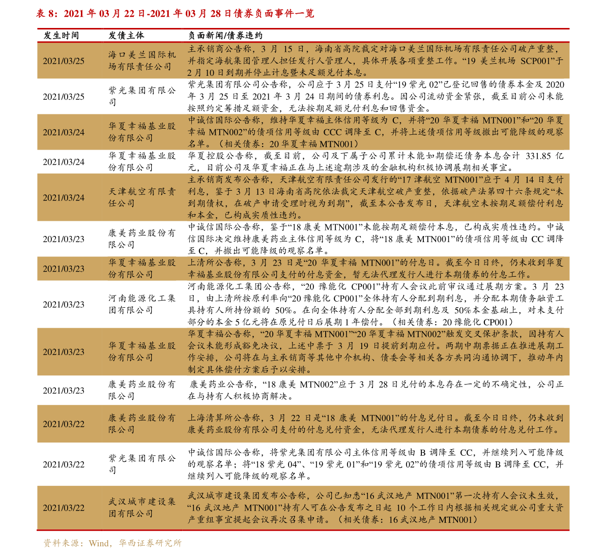 什么ipo（ipo百度百科）-慧博报告数据