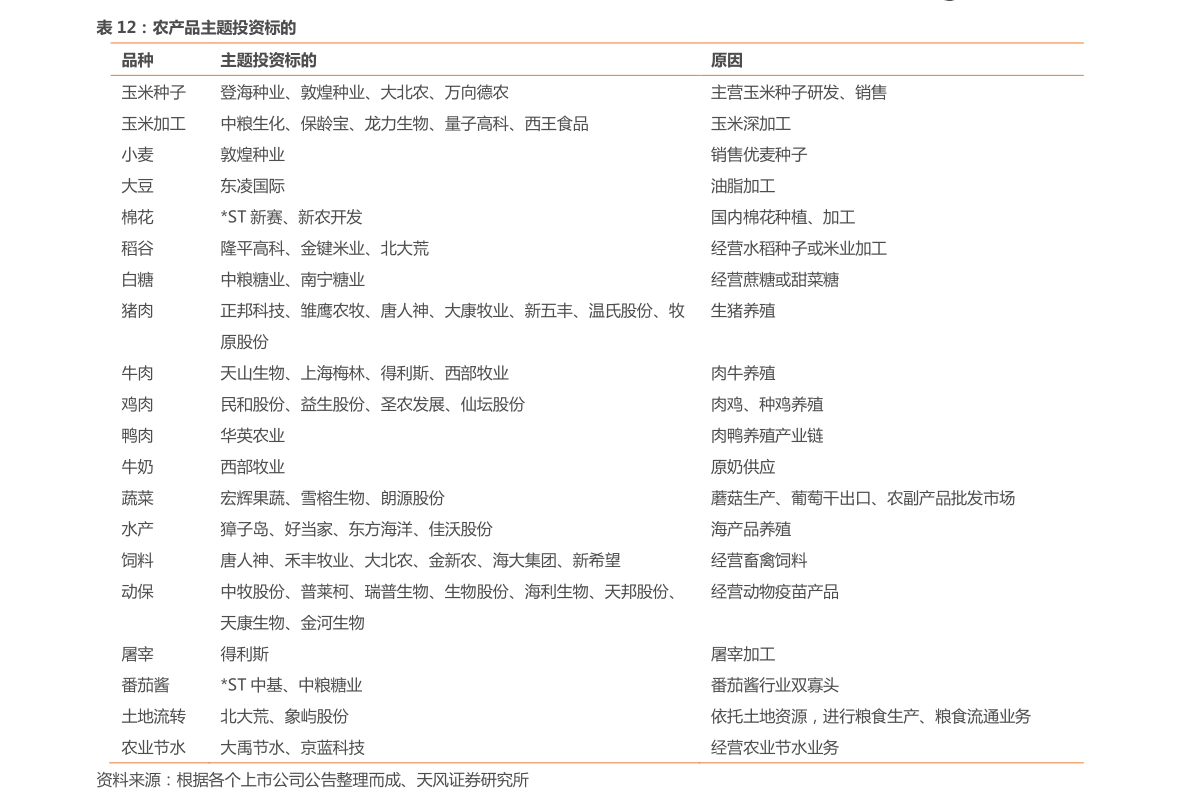 什么ipo（ipo百度百科）-慧博报告数据