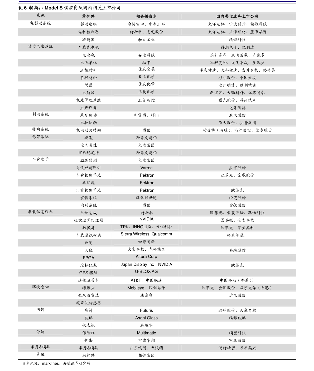 汇率换算台币（新台币兑人民币汇率）-慧博研究报告资讯