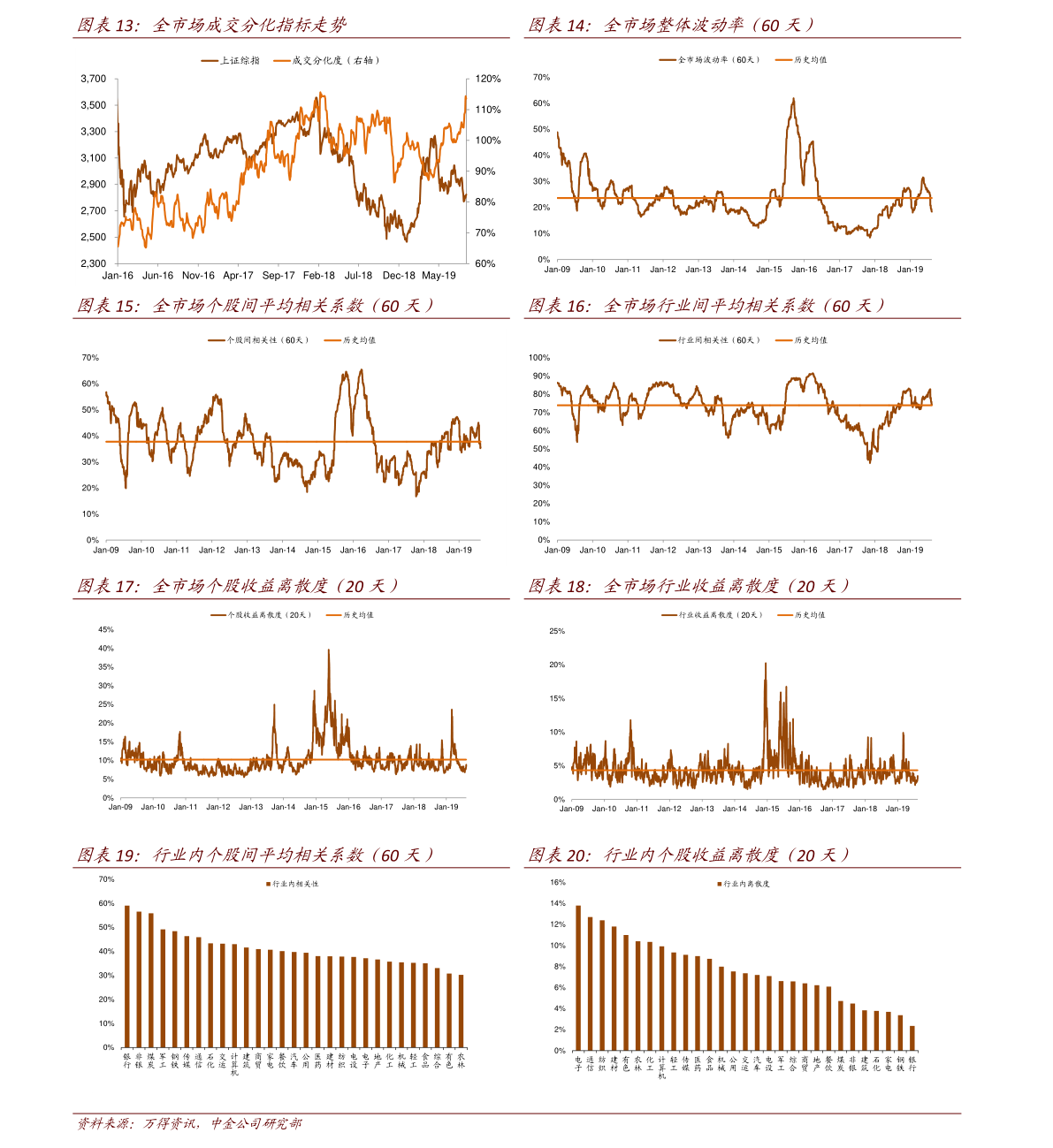 汇率换算台币（新台币兑人民币汇率）-慧博研究报告资讯