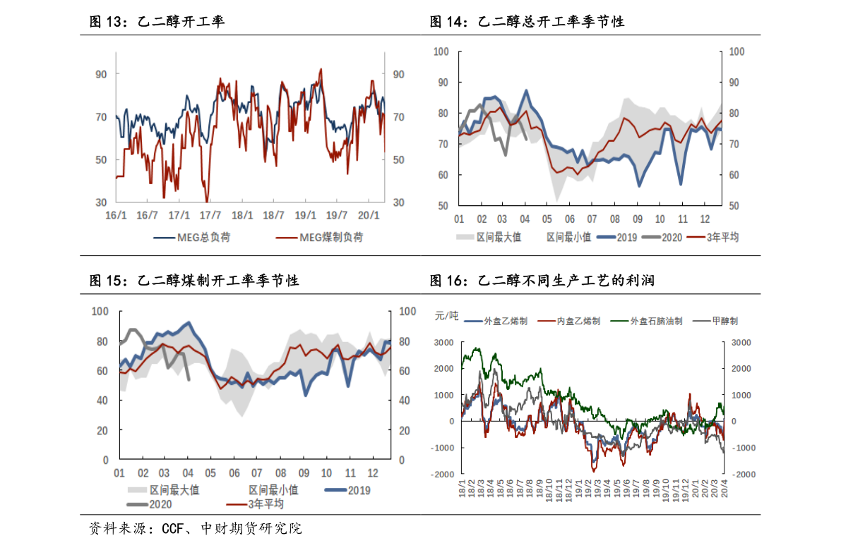 汇率换算台币（新台币兑人民币汇率）-慧博研究报告资讯