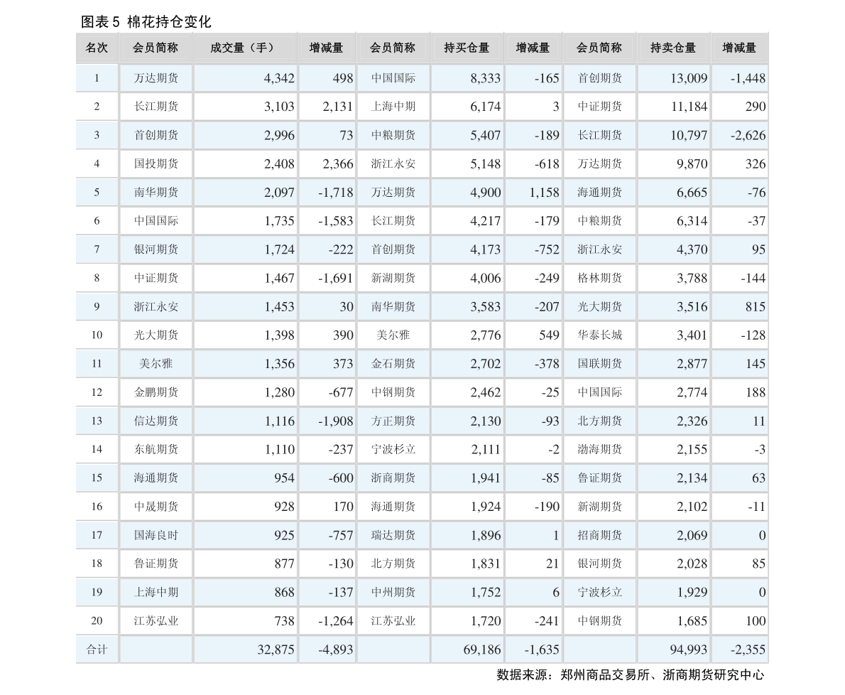 汇率换算台币（新台币兑人民币汇率）-慧博研究报告资讯