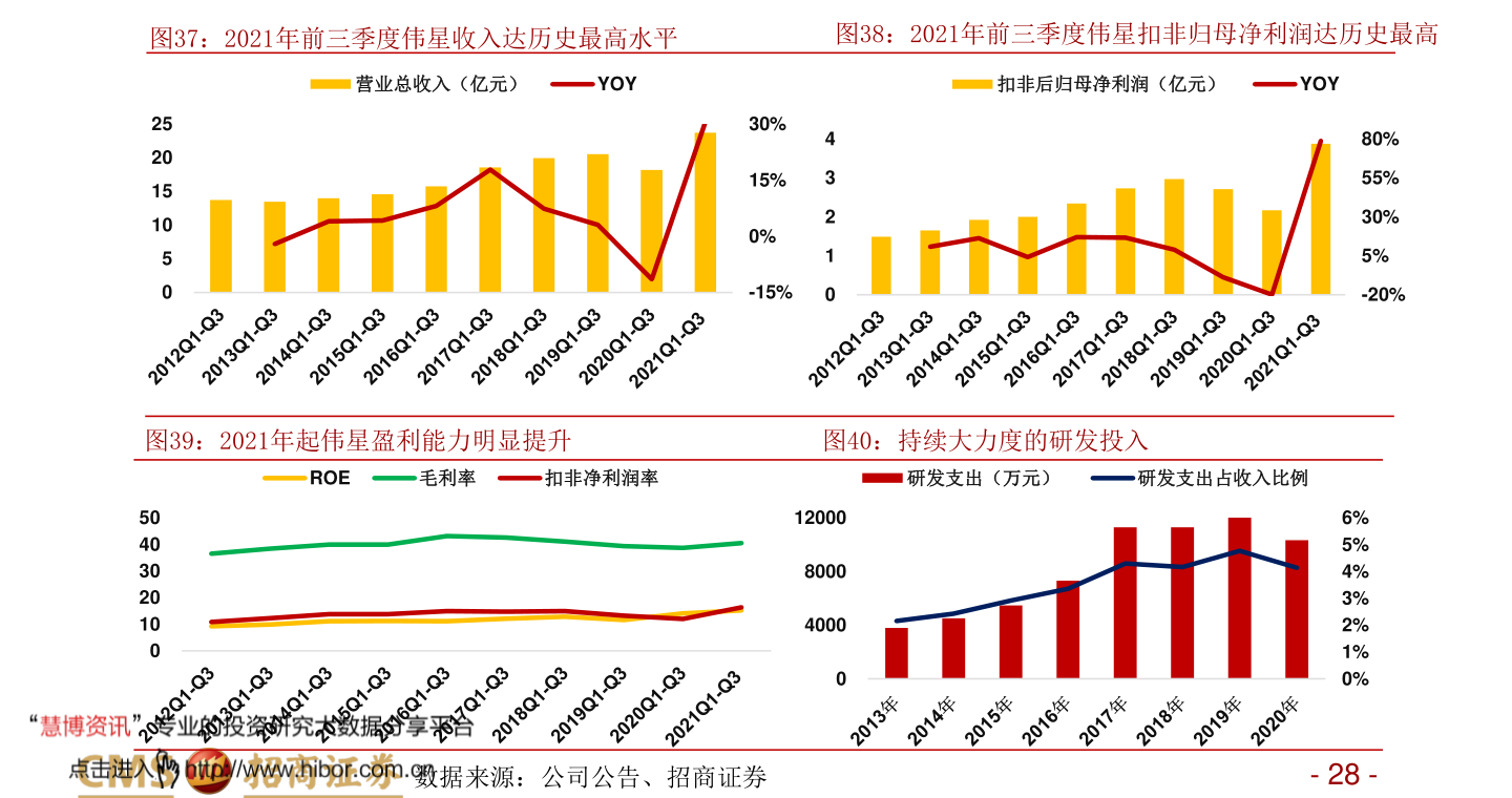新台币兑人民币汇率（台币对人民币汇率100人民币）-慧博报告数据