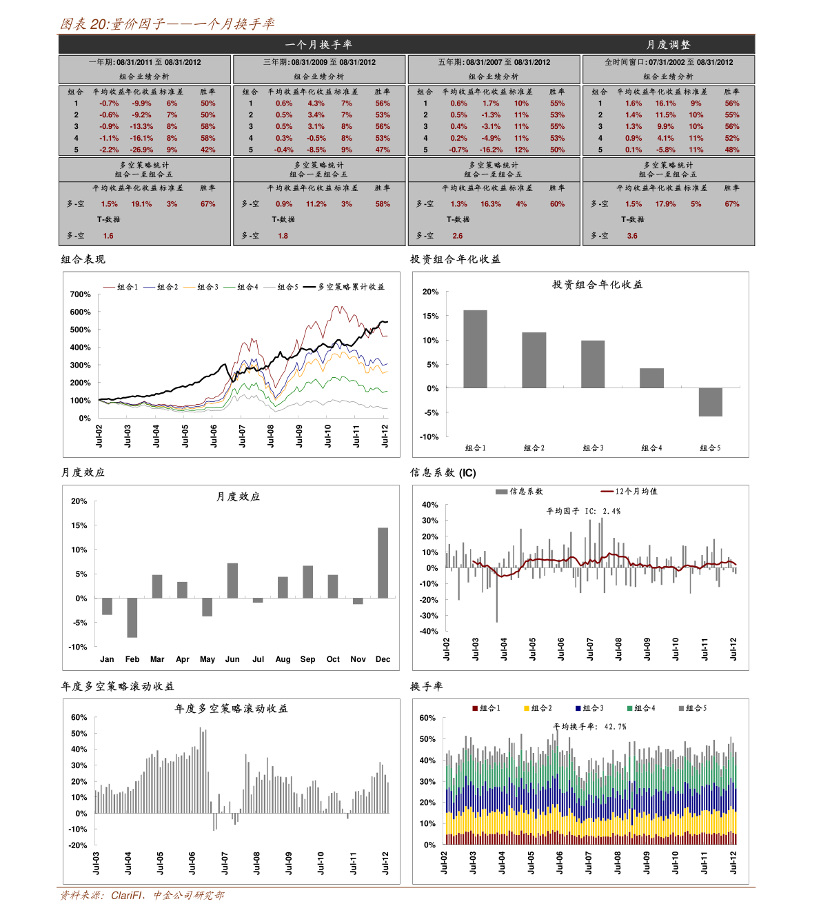 新台币兑人民币汇率（台币对人民币汇率100人民币）-慧博报告数据