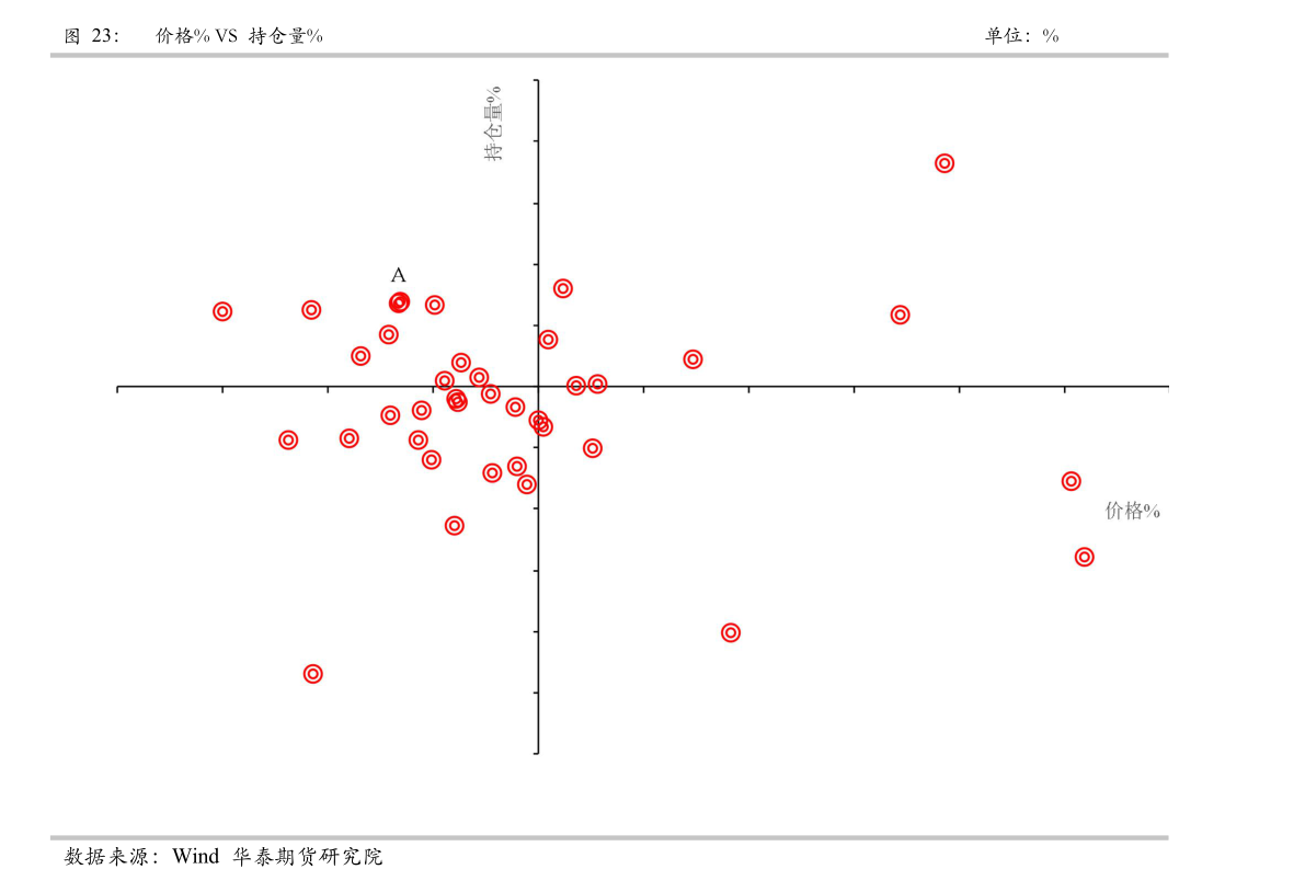 新台币兑人民币汇率（台币对人民币汇率100人民币）-慧博报告数据