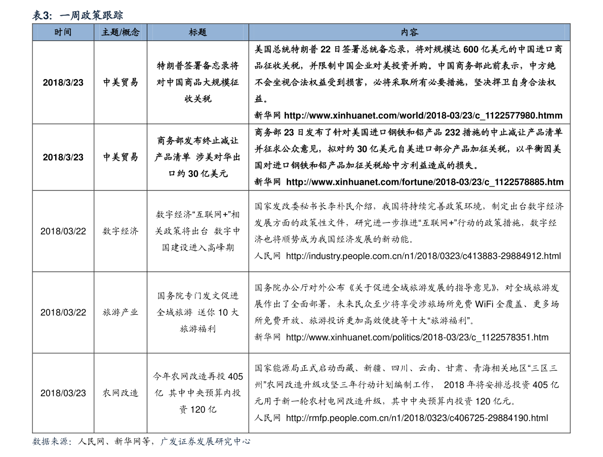 光大银行客服电话如何快速转人工服务?主要功能以及收费标准(2)
