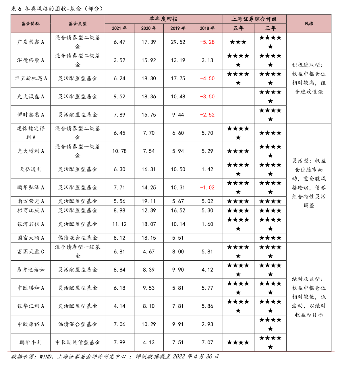 3d打印的主要加工工艺有哪些（3d打印威尼斯9499登录入口材料有哪些）(图3)