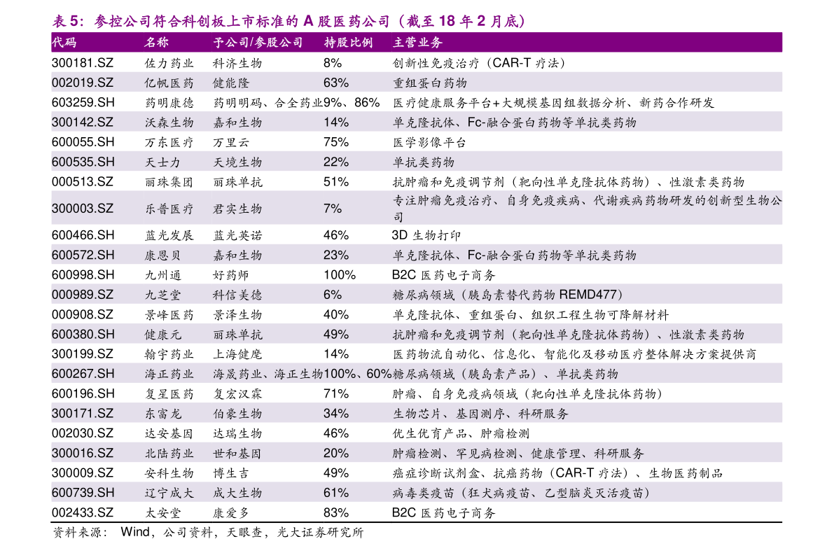 周生生香港官网（周大福今日金价查询）-慧博报告数据