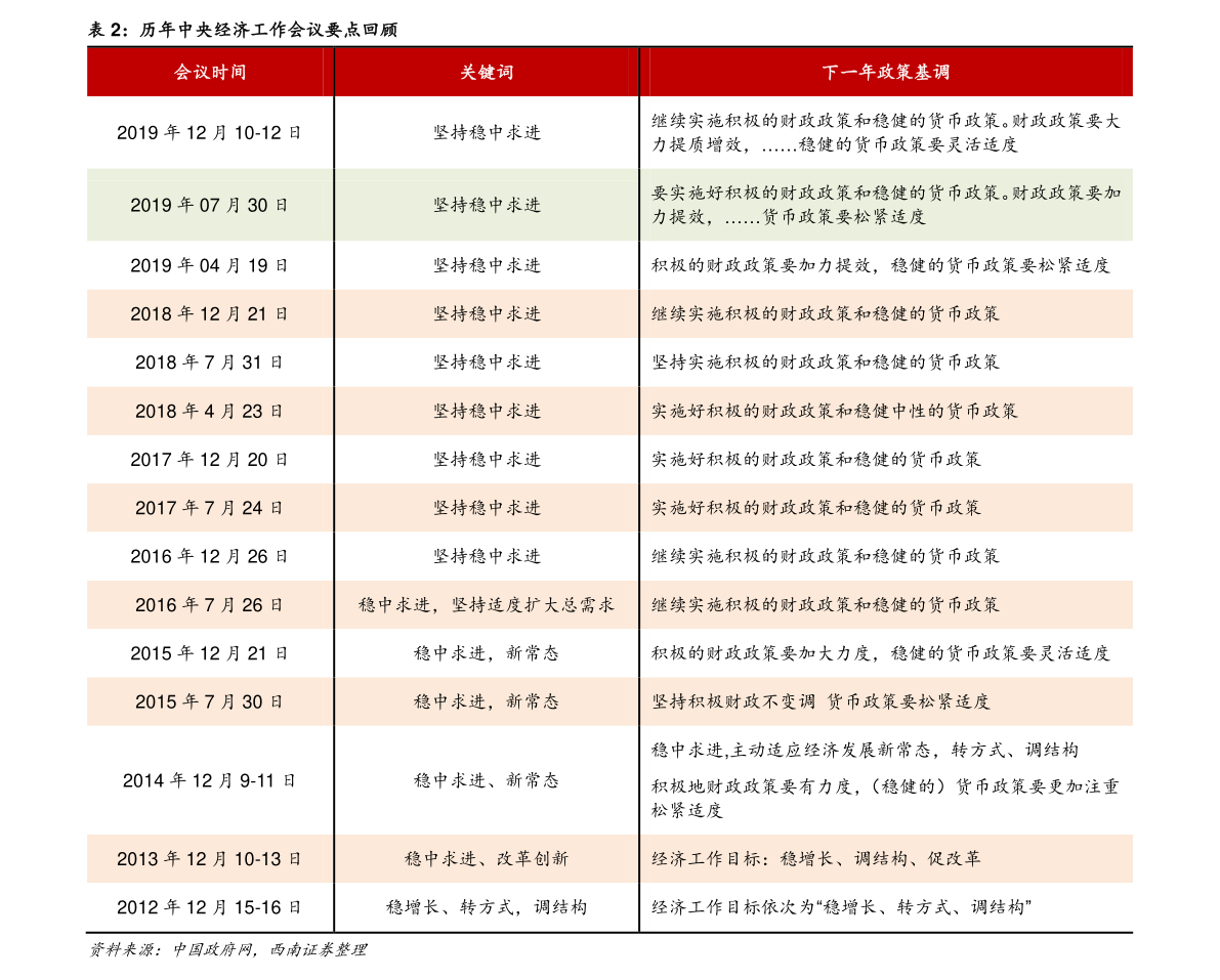 周大福今日金价手镯（周大福今日金价查询）-慧博研究报告资讯