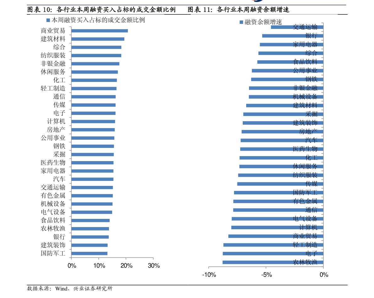 股票导航（股谈球吧体育票网站大全导航）(图2)