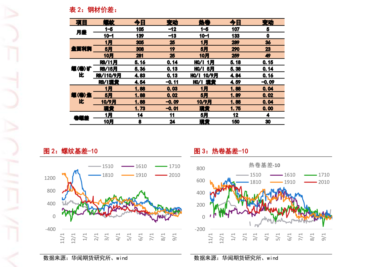 股票导航（股谈球吧体育票网站大全导航）(图4)