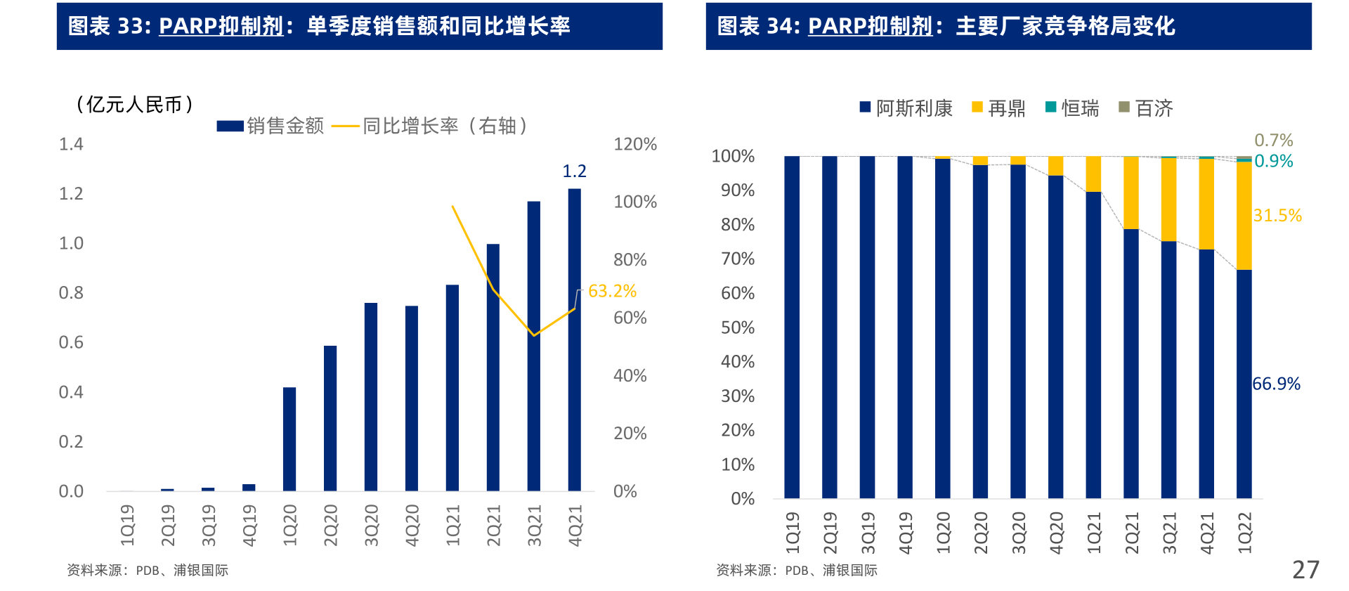 gensler设计公司中文官网（ge星空体育app官网nsler建筑设计事务所）(图2)