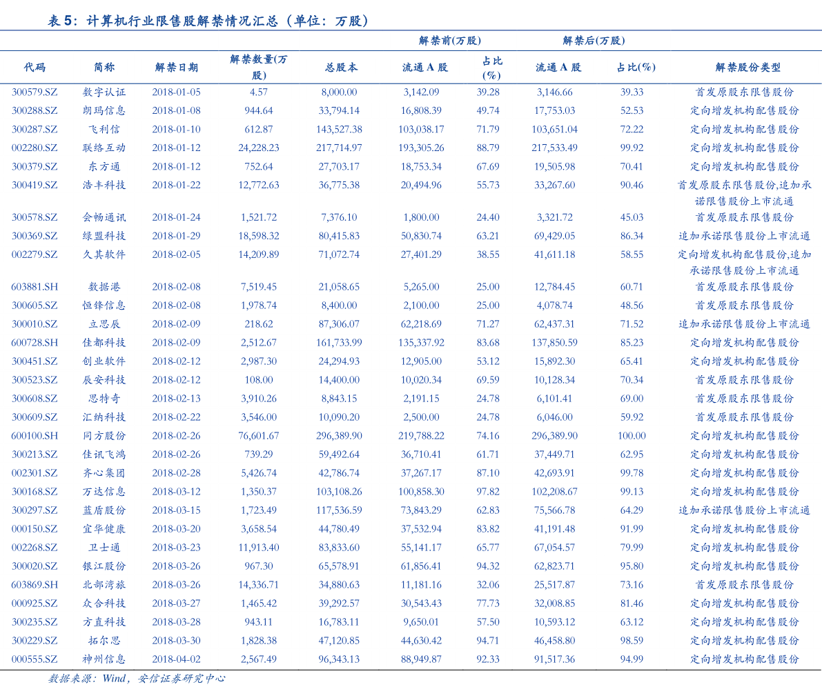 90年代韩元和人民币汇率（韩元和人民币汇率）-慧博报告数据