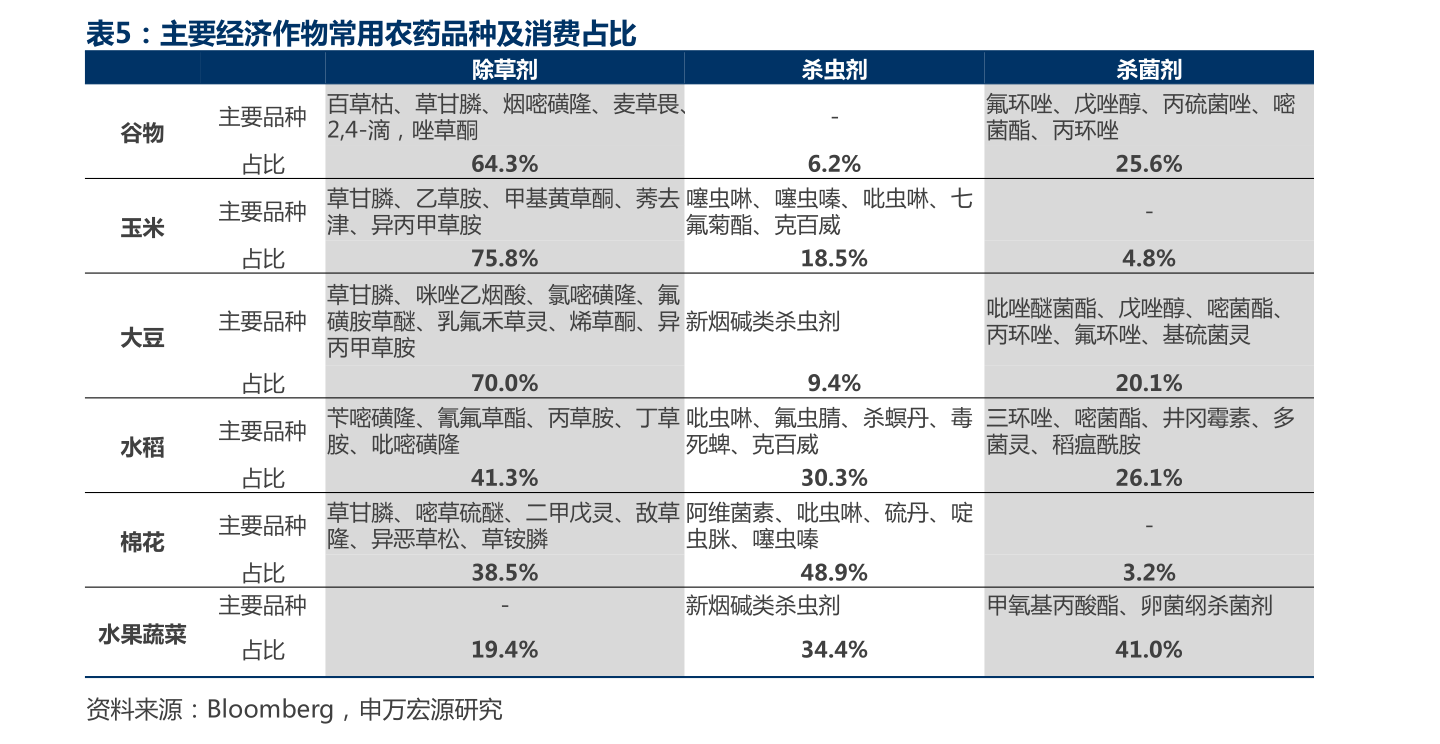 90年代韩元和人民币汇率（韩元和人民币汇率）-慧博报告数据
