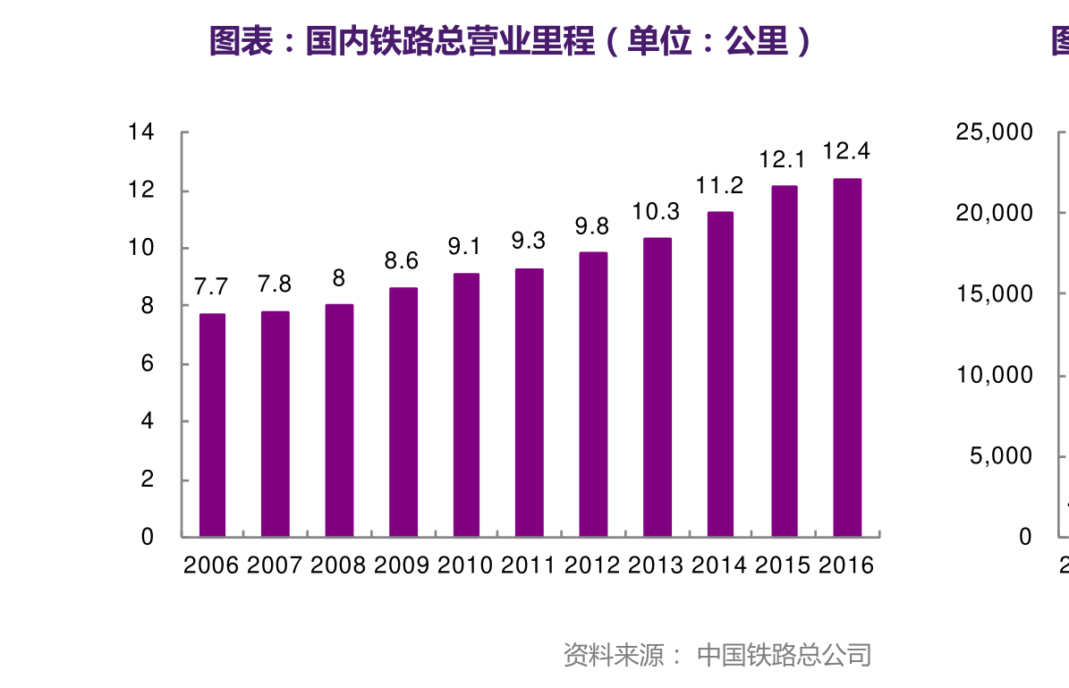 90年代韩元和人民币汇率（韩元和人民币汇率）-慧博报告数据