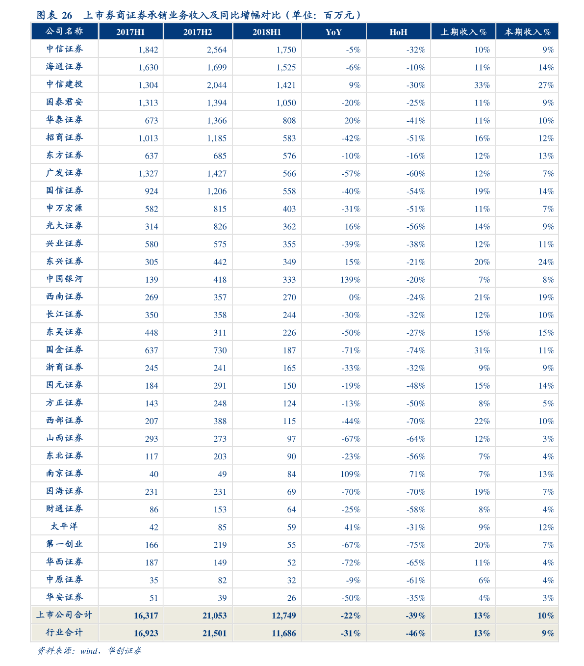 90年代韩元和人民币汇率（韩元和人民币汇率）-慧博报告数据
