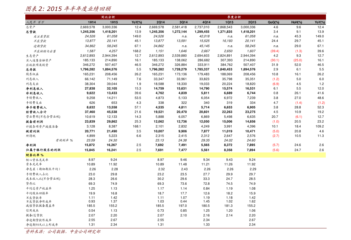 配售新股是什么意思（新股市值配售）-慧博研究报告资讯