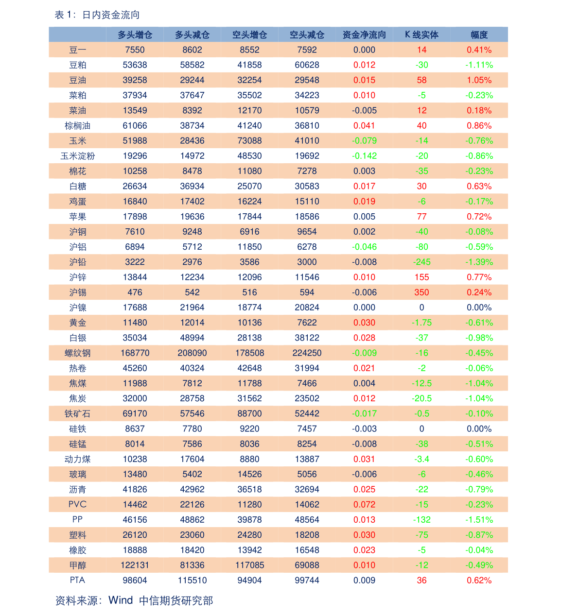 墨西哥比索兑换人民币（100人民币是多少迪拉姆）-慧博报告数据