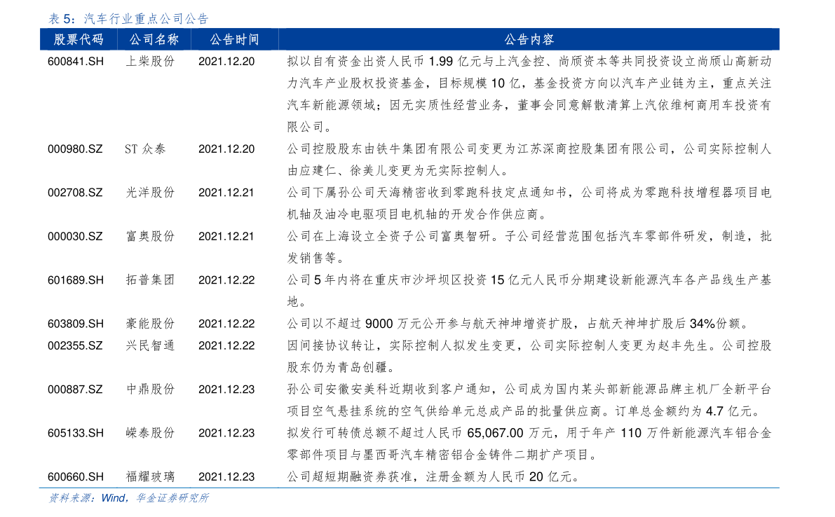 墨西哥比索兑换人民币（100人民币是多少迪拉姆）-慧博报告数据