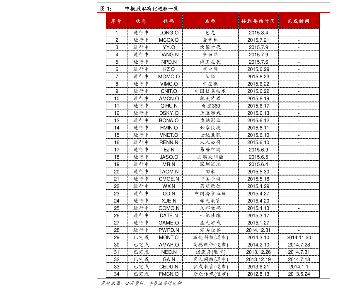 阿拉善1VS7（阿拉善英雄会1v7事件是什么）-慧博研究报告资讯