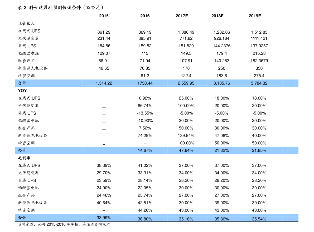 阿拉善1VS7（阿拉善英雄会1v7事件是什么）-慧博研究报告资讯
