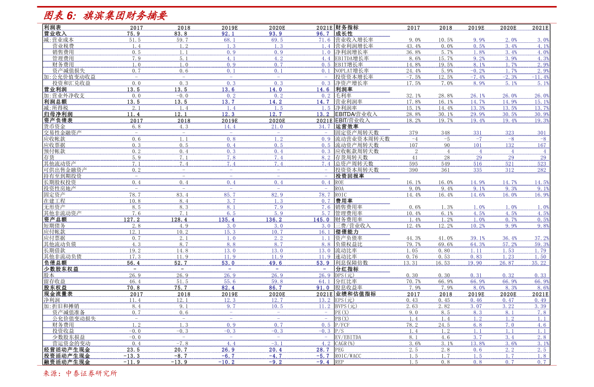 人民币换英镑怎么换（人民币对英镑）-慧博研究报告资讯
