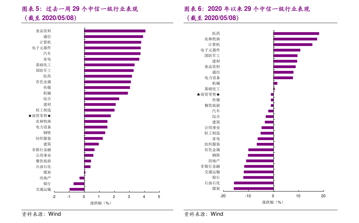 人民币换英镑怎么换（人民币对英镑）-慧博研究报告资讯