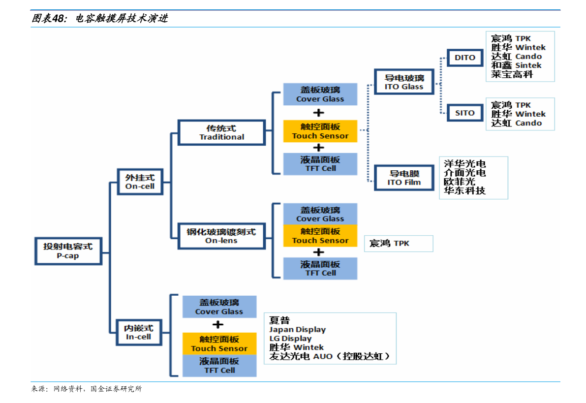 人民币换英镑怎么换（人民币对英镑）-慧博研究报告资讯