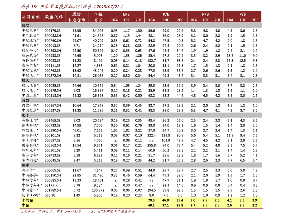 香港每日金价（香港今日金价十六番）-慧博报告数据