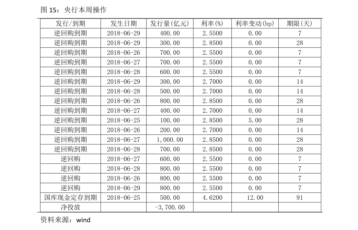 香港每日金价（香港今日金价十六番）-慧博报告数据