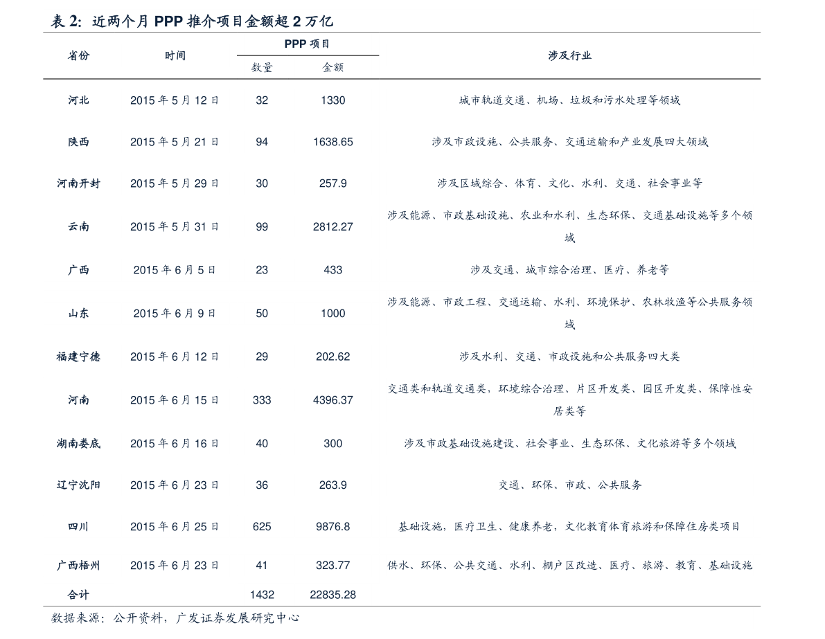 香港每日金价（香港今日金价十六番）-慧博报告数据