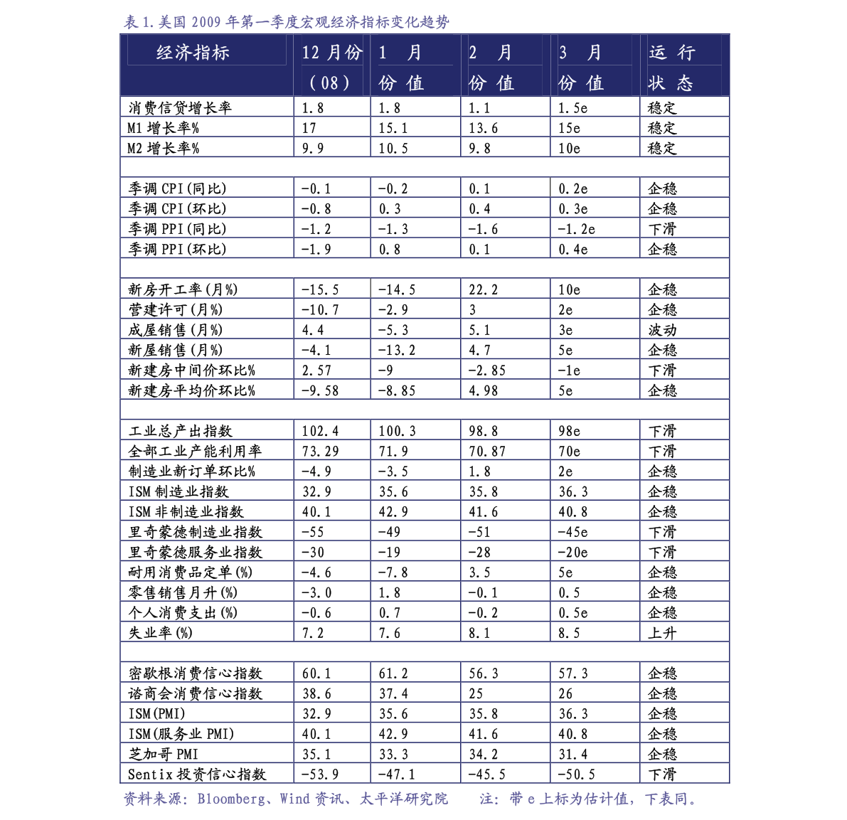 100元人民币各国兑换表（加元人民币汇率）-慧博报告数据