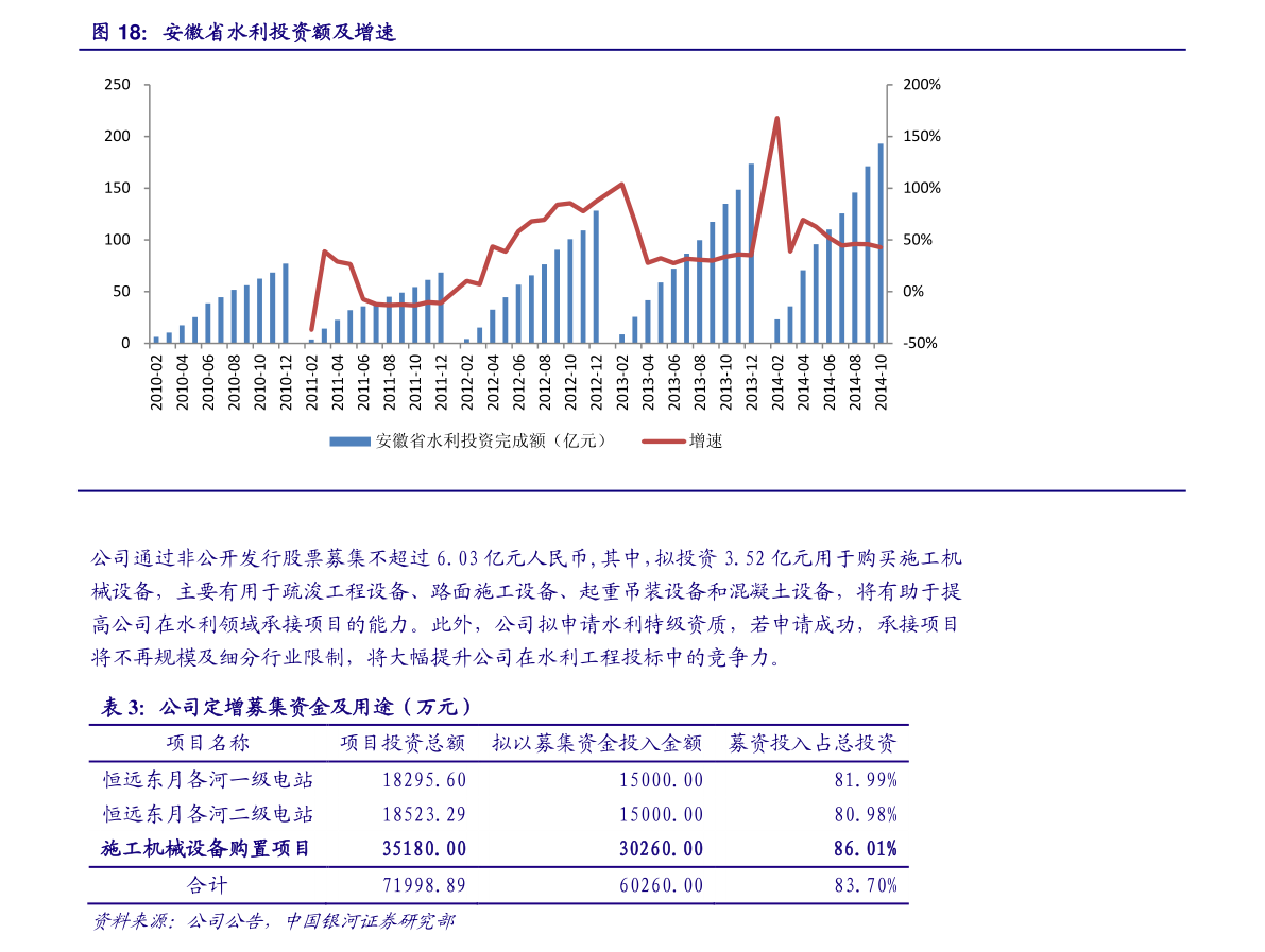 100元人民币各国兑换表（加元人民币汇率）-慧博报告数据