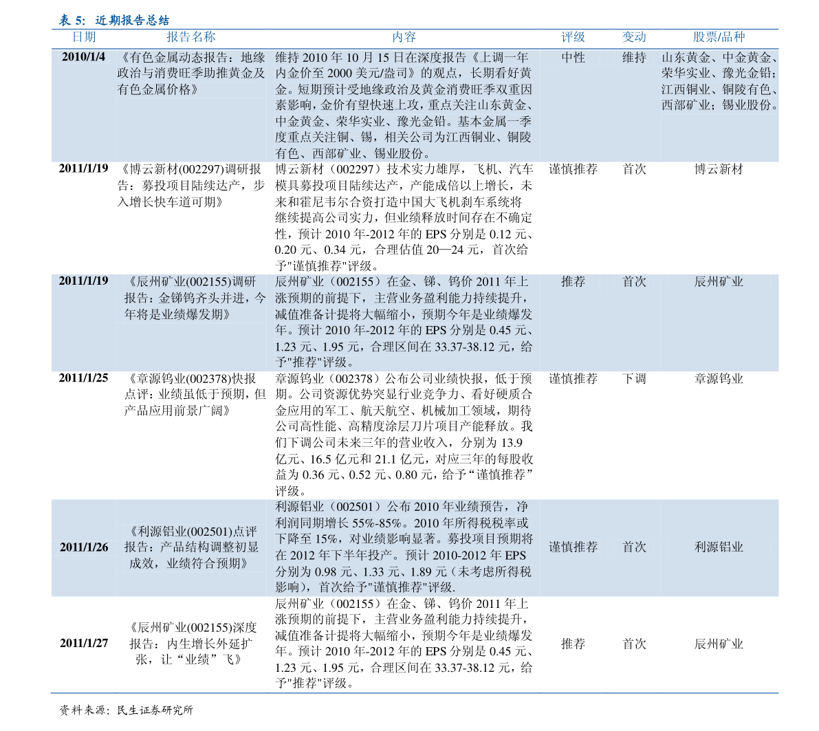 人民币元的符号（日币符号）-迈博汇金