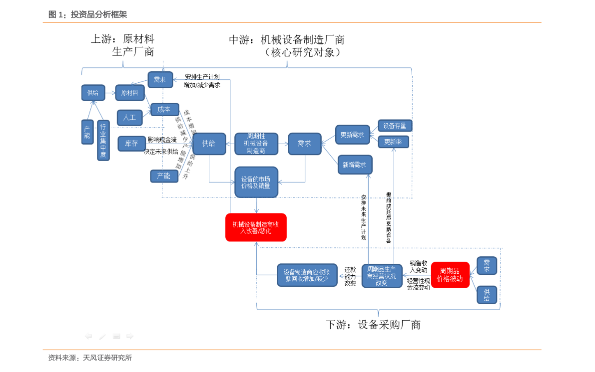 中国作家版税收入排行榜（中国作家富豪排行榜）-慧博研究报告资讯