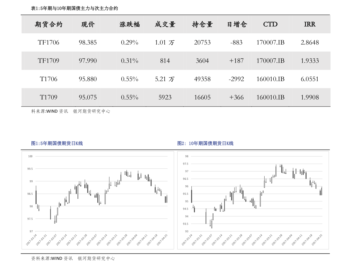 中国作家版税收入排行榜（中国作家富豪排行榜）-慧博研究报告资讯