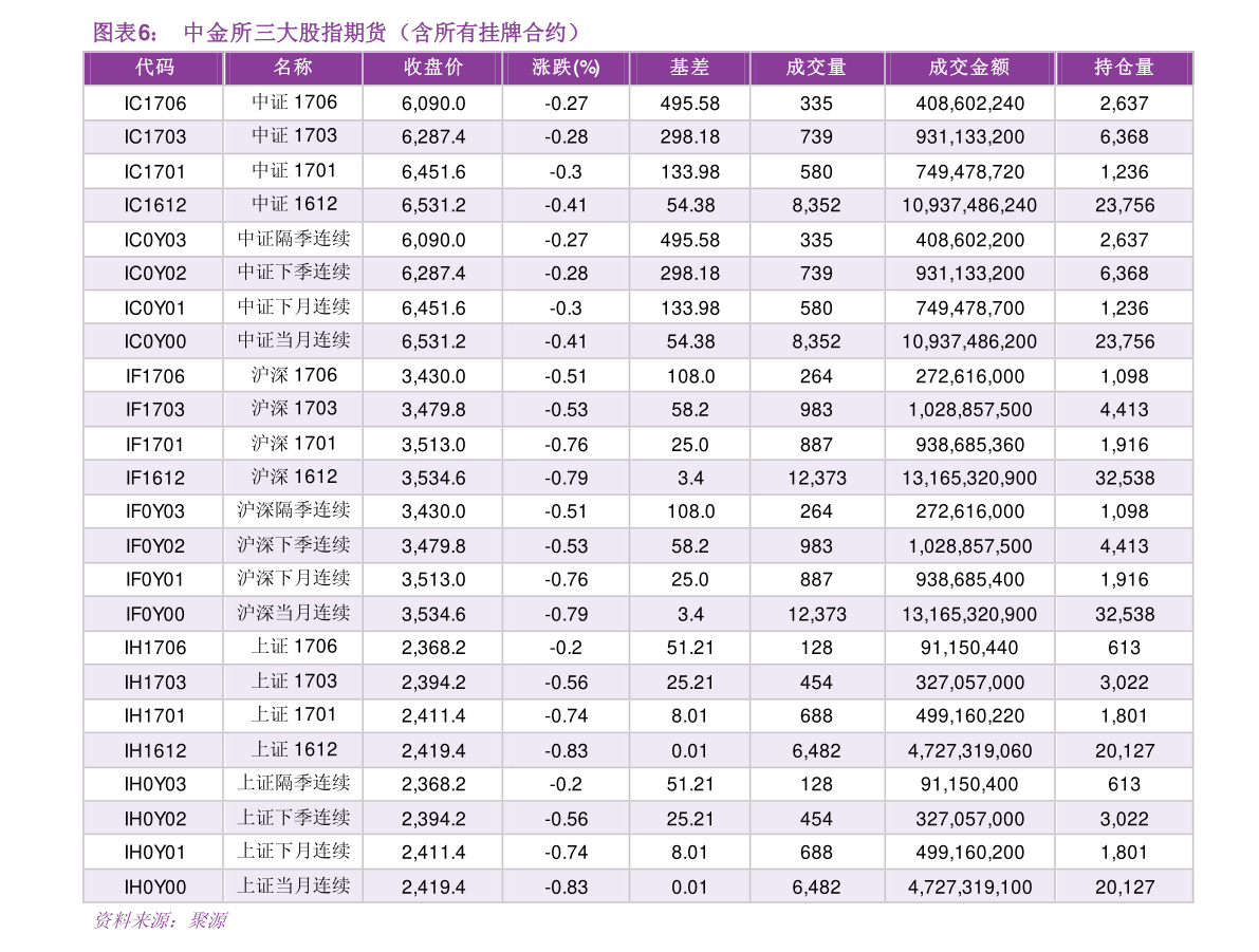 美国加息时间（美国2023年加息时间表图）-慧博报告数据