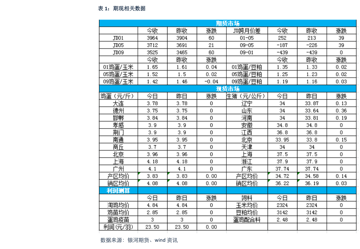 美国加息时间（美国2023年加息时间表图）-慧博报告数据