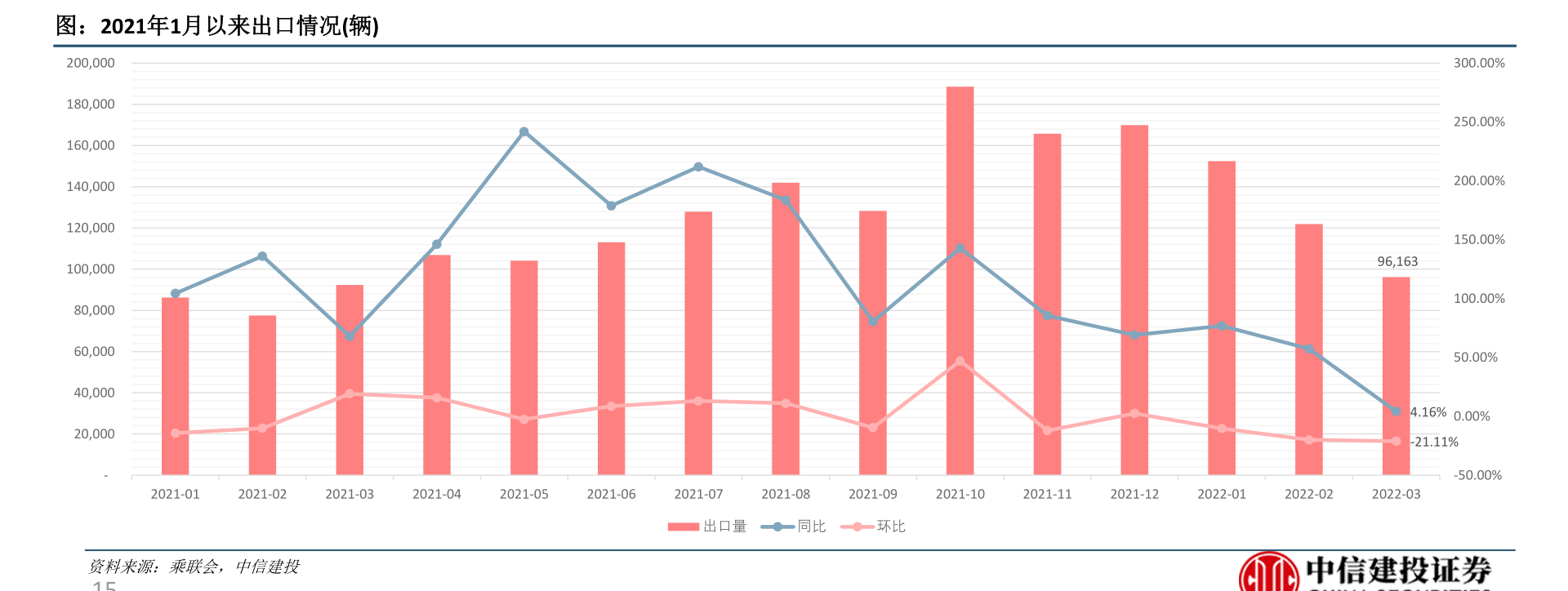 2022年美联储加息时间表（美国加息时间）-慧博研究报告资讯