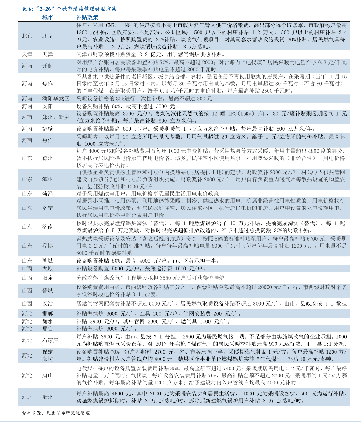 4800台币等于多少人民币（台币汇率对人民币）-慧博报告数据