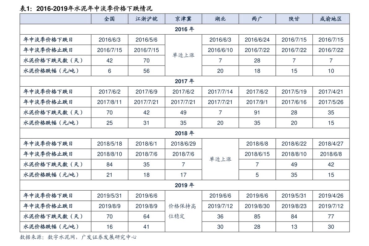 53万台币等于多少人民币（50万台币等于多少人民币）-慧博研究报告资讯