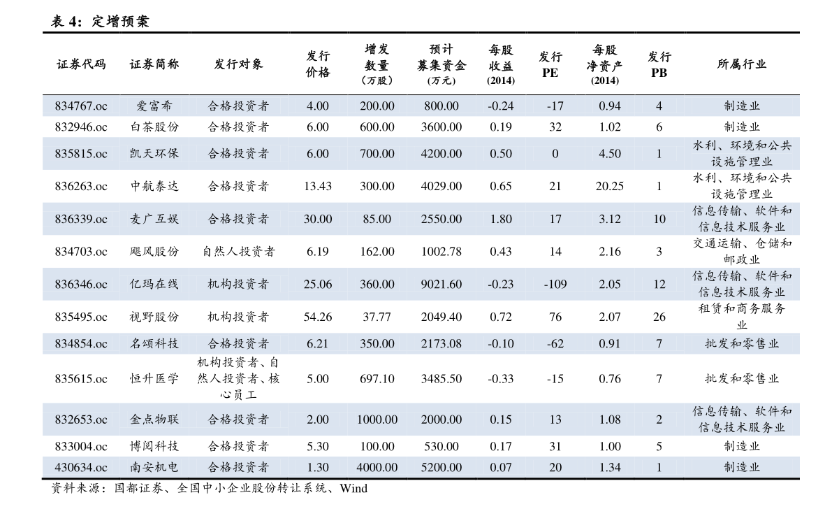 韩元对人民币汇率今日（美元兑人民币汇率走势）-慧博报告数据