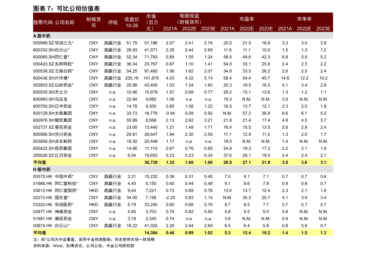 瑞士法郎汇率走势分析（瑞士法郎汇率）-慧博研究报告资讯